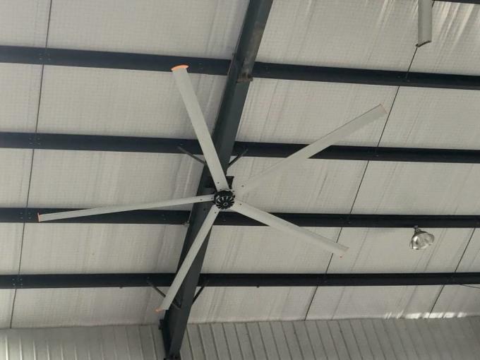 Large Industrial Ceiling Fan Used in Gymnasium