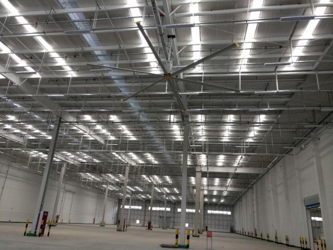 Big Ceiling Fan as Best Choice for Factory Ventilation