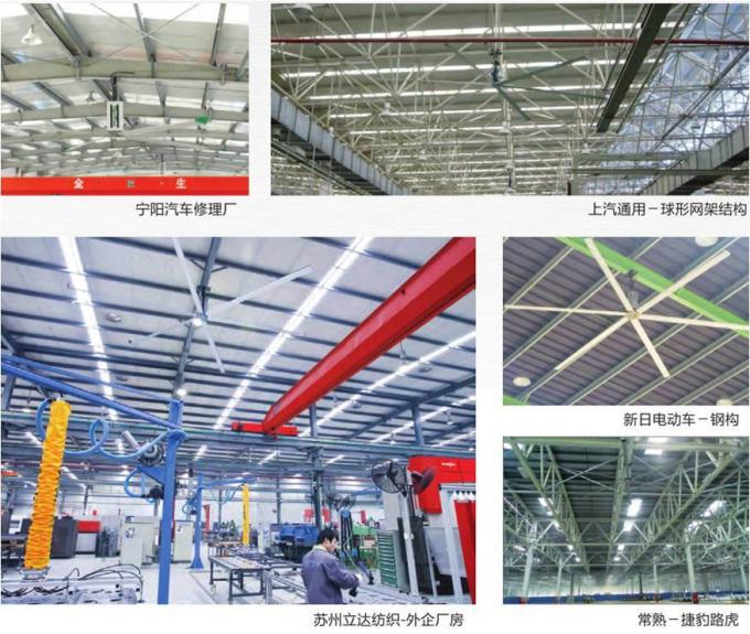 Large Industrial Ventilation and Cooling Hvls Fan From China Factory