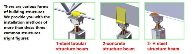 Pmsm Hvls Ceiling Fan for Air Cooling and Ventilation Fucntion