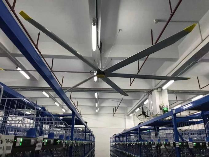 Aluminum Magnesium Alloy Blade Hvls Industrial Ceiling Fan for 1.5kw Hvls Brushless AC Permanent Magnet AC Induction Electric Motor CCC CE ISO