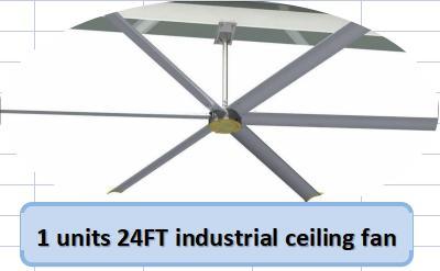 Workshop Air Cooling Giant Factory Ceiling Fan/Industrial Fans