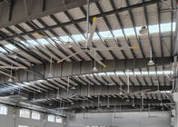 High Efficiency HVLS Industrial Fans For Church And Warehouse