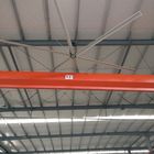 Workshop Ventilation 24FT 58RPM Industrial High Volume and  Low speed Ceiling Fans