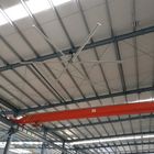Large Low Velocity Industrial Warehouse Ceiling Fans