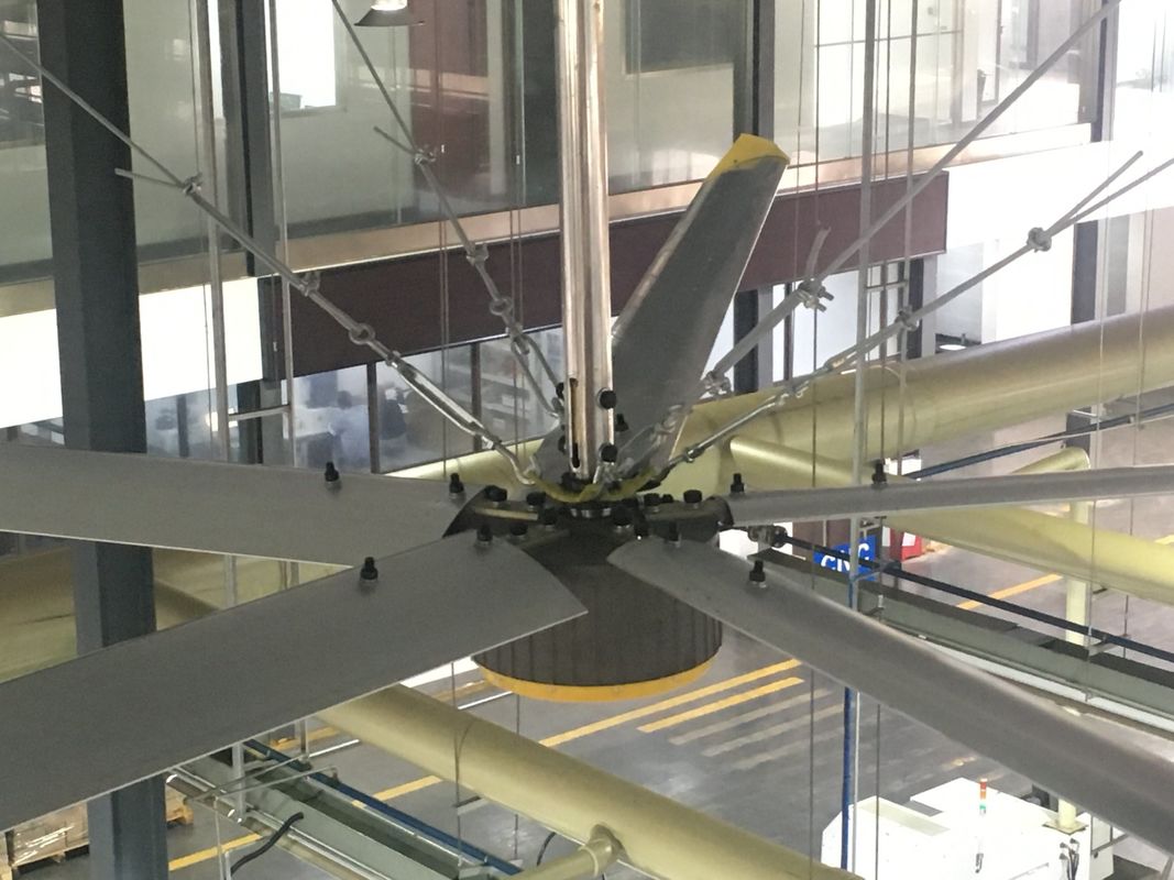 Gearbox Motor PMSM Fan