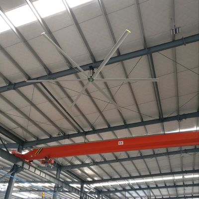 Workshop Ventilation 24FT 58RPM Industrial High Volume and  Low speed Ceiling Fans