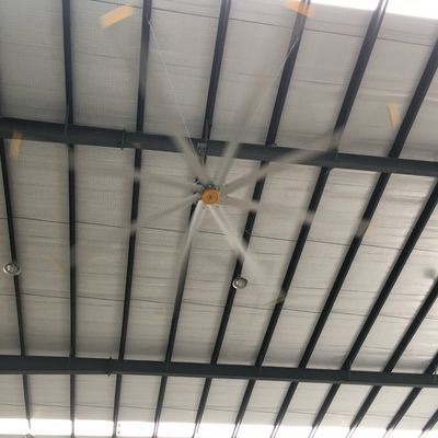 1.5kw  Natural Cool Air Cooling High Speed HVLS Ceiling Fan