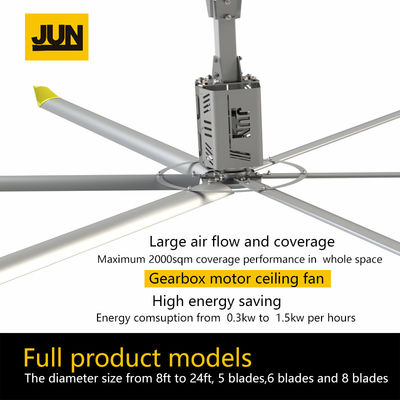 Good price Industrial Large Ceiling Fan with 24FT (7.3 meters) Six Pieces of Aluminum Alloy Blades online