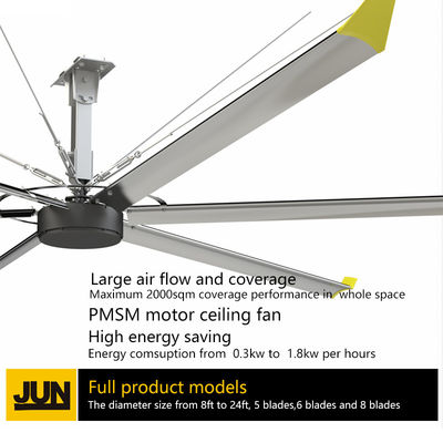 Good price Natural Breeze System with Large Industrial HVLS Ceiling Fan online