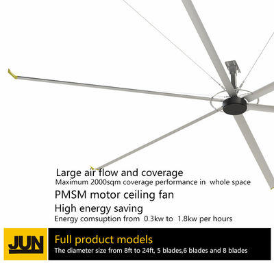 HVLS Industrial Fan Powerful Cooling Solution for Big and Large Spaces 8 to 24 Feet