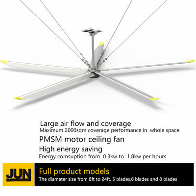 Good price 380V Supply Power 5 Blades 3.0m 10FT Industrial HVLS Big Ceiling Fan with CONTROLLER online