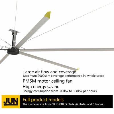 Good price DC Industrial PMSM Fan Motor Offering IP45 Or Higher Protectionclass Designed for Heavy Duty and Cooling Performance online