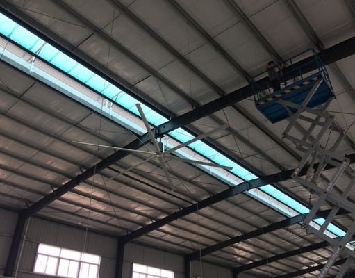 Big Size of Industrial Ceiling Fan